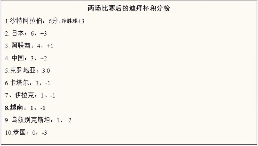 不过沈腾吐槽完也还是继续摔了17条，贾玲自己也真切感受到：;腾哥其实挺宠着我的！幕后沈腾透露：;（贾玲）第一次当导演，我觉得宁可用不上，多拍，别到时候不够